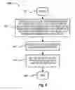 Fig. 09 - UE-RS sequence initialization for wireless communication systems