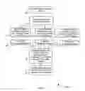 Fig. 06 - Multi-MVNO wireless service