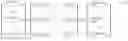 Fig. 09 - OFDMA uplink interface impact recovery in LTE system