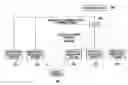 Fig. 01 - Radio base station and network device