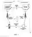 Fig. 02 - Enhanced public safety communication system