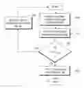 Fig. 01 - Uplink power control for channel aggregation in a communication network