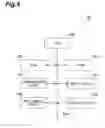 Fig. 05 - TELEPHONE AND METHOD OF CONTROLLING CALL INITIATION THEREIN