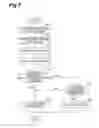 Fig. 08 - TELEPHONE AND METHOD OF CONTROLLING CALL INITIATION THEREIN