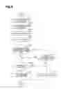 Fig. 10 - TELEPHONE AND METHOD OF CONTROLLING CALL INITIATION THEREIN