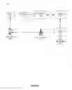 Fig. 02 - System and device for consolidating SIM, personal token, and associated applications for selecting a transaction settlement entity