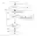 Fig. 09 - Mobile display device