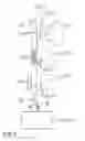 Fig. 07 - Multi-beam-shaping structure