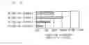 Fig. 15 - TOOTHED BELT