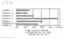 Fig. 26 - TOOTHED BELT