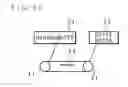 Fig. 28 - TOOTHED BELT