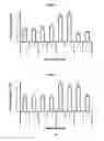 Fig. 02 - Bacterial extract elicitor