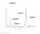 Fig. 04 - Method for producing metal substrates for HTS coating arrangements