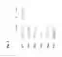 Fig. 04 - CARBOHYDRATE BINDING MODULE WITH AFFINITY FOR INSOLUBLE XYLAN