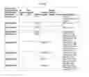 Fig. 85 - Methods and systems of using exosomes for determining phenotypes