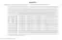 Fig. 105 - USING PHAGE EPITOPES TO PROFILE THE IMMUNE RESPONSE