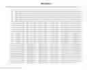 Fig. 118 - USING PHAGE EPITOPES TO PROFILE THE IMMUNE RESPONSE