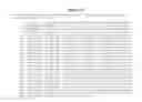 Fig. 95 - USING PHAGE EPITOPES TO PROFILE THE IMMUNE RESPONSE