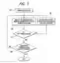 Fig. 08 - APPARATUS FOR APPLYING SOLUTION
