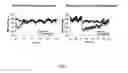 Fig. 02 - TRANSDERMALLY ADMINISTERED ALISKIREN