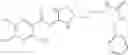 Fig. 85 - Treating diseases mediated by blockade of the epithelial sodium channel with pyrazine-2-carboxamide derivatives