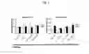 Fig. 02 - Method for treating schizophrenia and related diseases