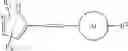 Fig. 07 - SMALL MOLECULE MODULATORS OF HEPATOCYTE GROWTH FACTOR (SCATTER FACTOR) ACTIVITY