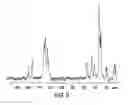 Fig. 06 - Crystalline forms of an inhibitor of 11-β-hydroxysteroid dehydrogenase type 1