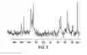 Fig. 08 - Crystalline forms of an inhibitor of 11-β-hydroxysteroid dehydrogenase type 1