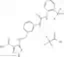 Fig. 40 - Substituted pyrazoles, compositions containing these, method of production and use
