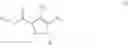 Fig. 91 - Substituted pyrazoles, compositions containing these, method of production and use