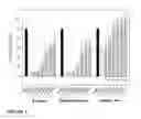 Fig. 06 - SELECTIVE ANDROGEN RECEPTOR MODULATORS FOR TREATING DIABETES