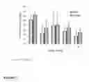 Fig. 08 - SELECTIVE ANDROGEN RECEPTOR MODULATORS FOR TREATING DIABETES