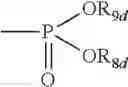 Fig. 10 - S1P receptor modulators for treating multiple sclerosis