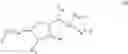 Fig. 12 - S1P receptor modulators for treating multiple sclerosis
