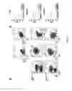 Fig. 07 - Methods and compositions related to acetylocholine receptor conjugates