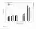 Fig. 09 - Particle/polyurethane composites and methods thereof