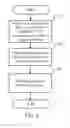 Fig. 02 - Germs resisting and self cleaning infiltration thin film and manufacturing method thereof