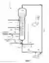 Fig. 02 - Systems and methods for fabricating polymers
