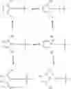 Fig. 07 - Hydrazonopyrazole derivatives and their use as therapeutics
