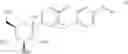 Fig. 02 - Processes for preparing of glucopyranosyl-substituted benzyl-benzene derivatives