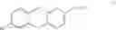Fig. 07 - Processes for preparing of glucopyranosyl-substituted benzyl-benzene derivatives