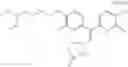 Fig. 293 - 2-pyridone compounds