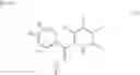 Fig. 32 - 2-pyridone compounds