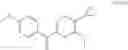 Fig. 74 - 2-pyridone compounds