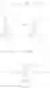 Fig. 22 - Compound having a triptycene moiety
