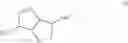 Fig. 07 - Isosorbide derivatives
