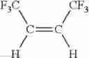 Fig. 02 - Method for making hexafluoro-2-butene