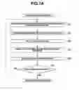 Fig. 07 - Endoscope apparatus with automatic selection between automated insertion direction search methods