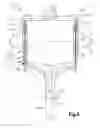 Fig. 07 - Examination Apparatus